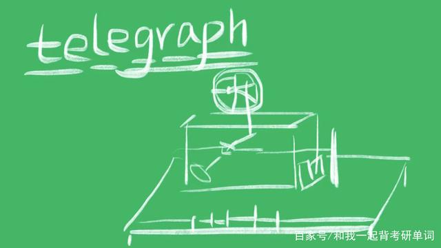 [telegraph苹果中文设置]苹果telegreat怎么转中文