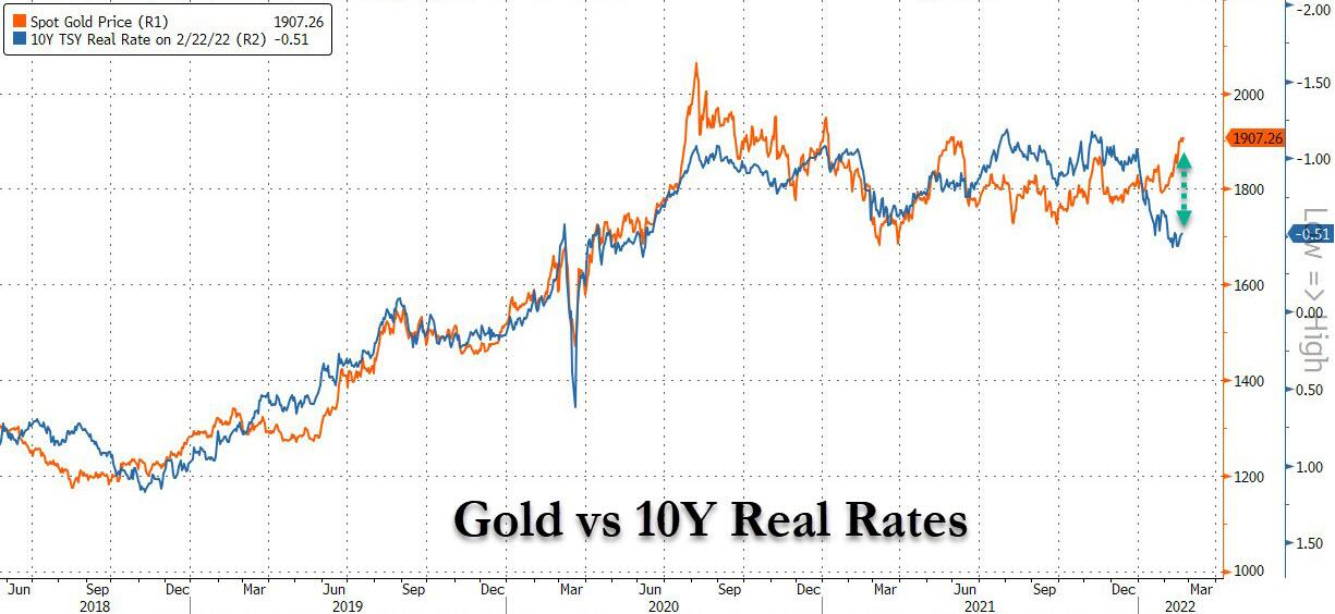 黄金价格走势图-黄金价格走势图30年