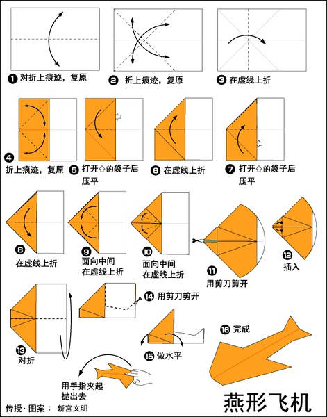 纸飞机的方法-纸飞机的方法简单又快