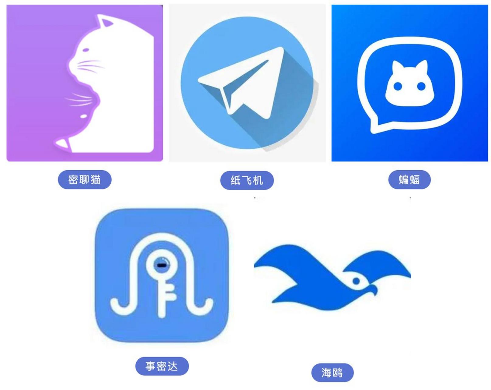 纸飞机软件怎么安装、telegeram中文版下载官网